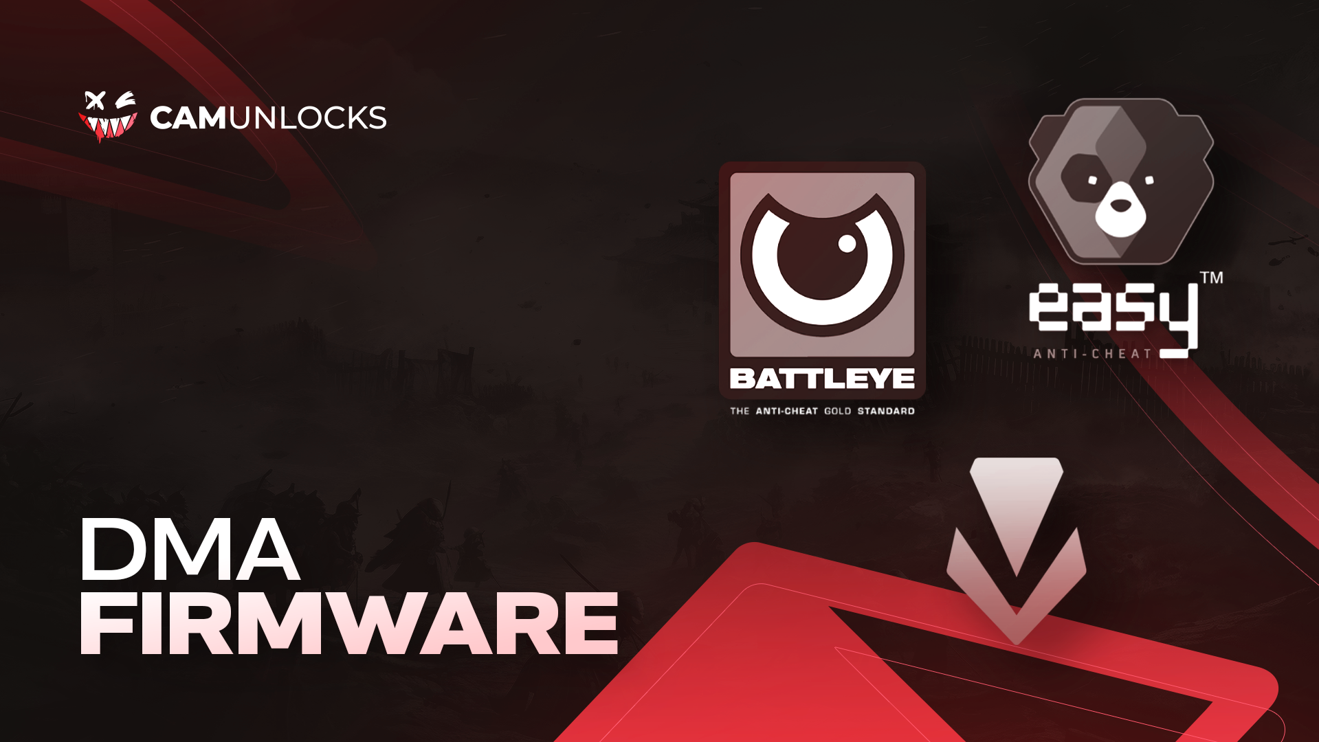CamUnlocks 75T Bundle