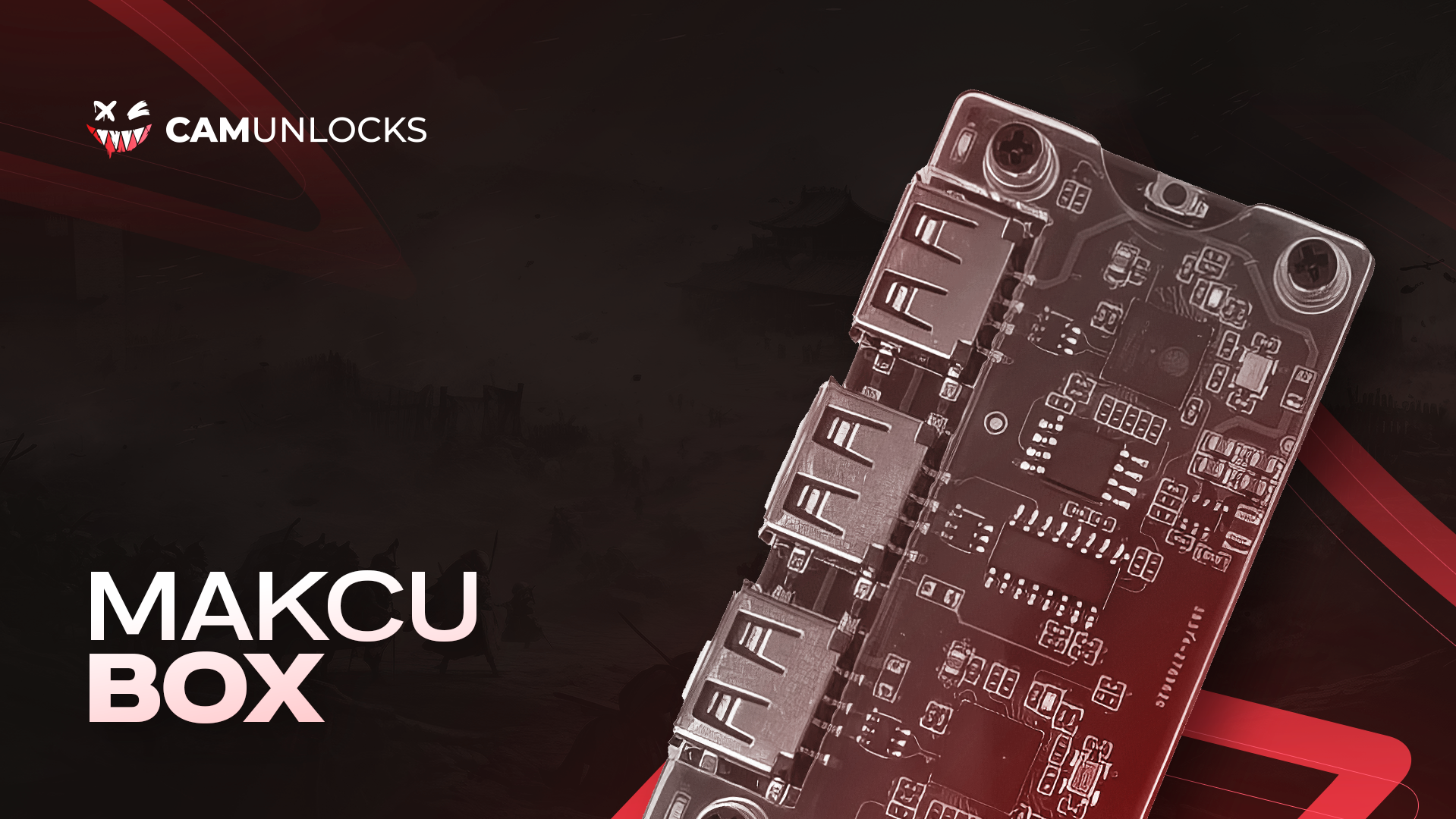 CamUnlocks 75T Bundle